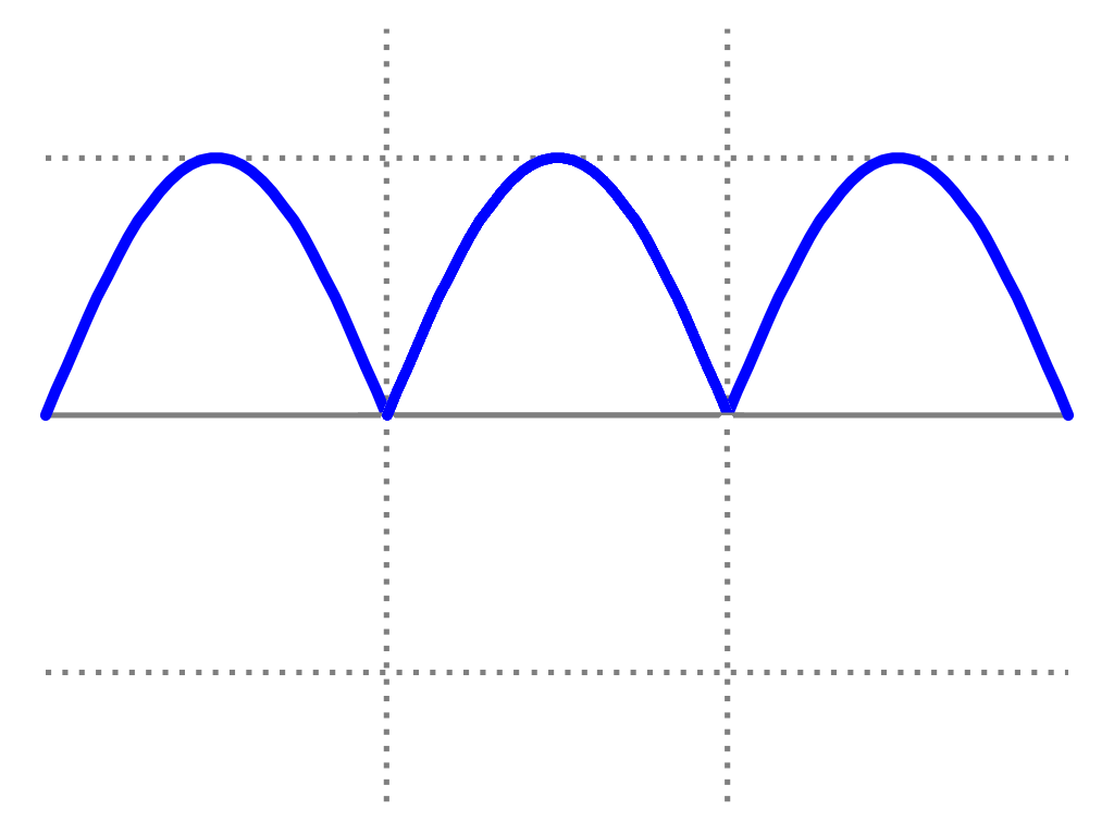 AC/DC – wauwatosa tube factory