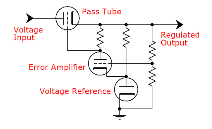 series pass full.png