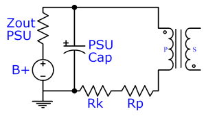 psu zout