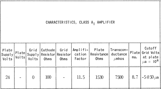 8056 characteristics.png
