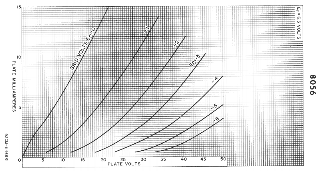 8056 plate curves.png