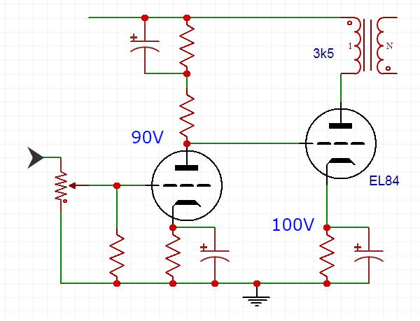 resistor load dc